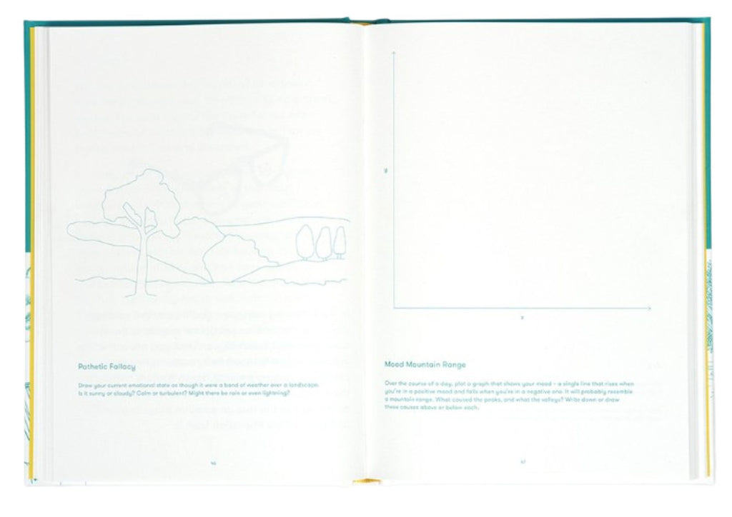 Drawing as Therapy: Know Yourself Through Art : Hardcover - The School of Life